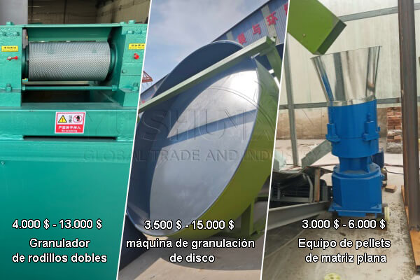 Costo del económicos de máquinas de granulación de fertilizantes solubles