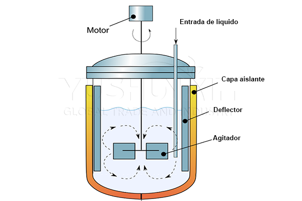 Diseño de tanque quelante de fertilizantes líquidos